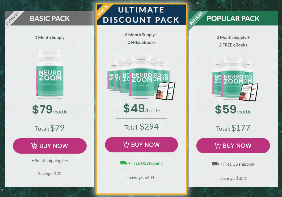 NeuroZoom pricing and package options